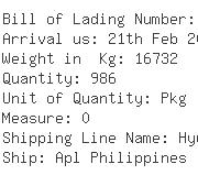 USA Importers of metal container - Great World Express  &  Customs