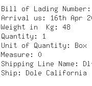 USA Importers of metal container - Dffc Purchasing C/o Port Of Gp