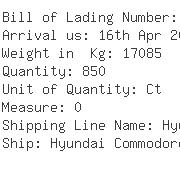 USA Importers of metal door - De Well La Container Shipping