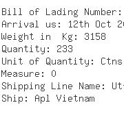 USA Importers of metal film resistor - Nic Components Corp