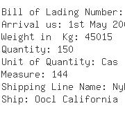 USA Importers of metal frame - Apex Maritime Co Lax Inc