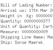 USA Importers of metal frame - Umbra Ltd