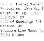 USA Importers of metal iron - China Container Line Usa Inc