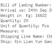 USA Importers of metal iron - Hitachi Metals America Ltd