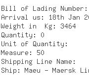 USA Importers of metal iron - Home Goods Buying Inc