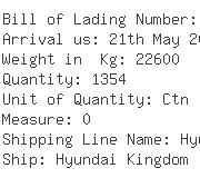 USA Importers of metal lock - Fedex Trade Networks Transport  & 