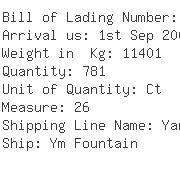 USA Importers of metal paper - Scanwell Logistics Lax Inc