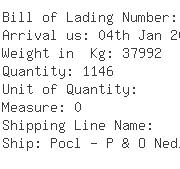 USA Importers of metal ring - Avery Dennison