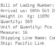 USA Importers of metal rubber - Panalpina Inc -ocean Freight