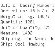 USA Importers of metal rubber - Vinpac Container Line La Inc