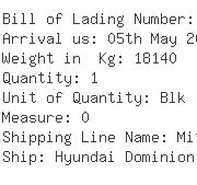USA Importers of metal scrap - Foshan Nanhai Wanhai Material Recyc