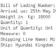 USA Importers of metal scrap - Foshan Nanhai Wanhai Meterial Recyc