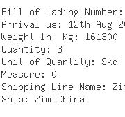 USA Importers of metal scrap - Champ International Trading Limited