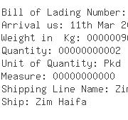 USA Importers of metal scrap - Choudhary Exporters And Importers