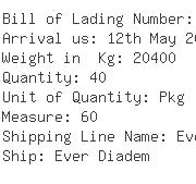 USA Importers of metal scrap - London Metals Limited