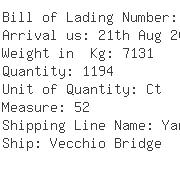 USA Importers of metal screw - Unipac Shipping Inc Nyc