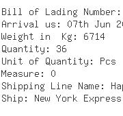 USA Importers of metal screw - Kuehne Nagel Inc