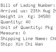 USA Importers of metal seal - Rich Shipping Usa Inc