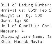 USA Importers of metal seal - Trend Marketing