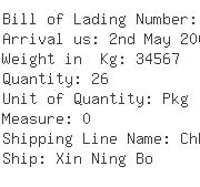 USA Importers of metal tube - Rich Shipping Usa Inc 1055
