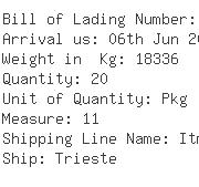 USA Importers of metal wire - Likwidd Int L Inc