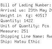 USA Importers of metal wire - Rehrig International Incorporation