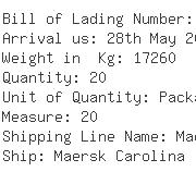 USA Importers of metal wire - Samrat Container Lines Inc