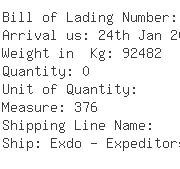 USA Importers of metal wire - La Darling Co