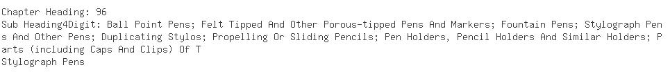 Indian Exporters of metallic writing instrument - Pragati International