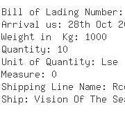 USA Importers of metals scrap - Royal Caribbean Cruises Ltd