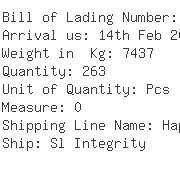 USA Importers of metalware - Dhl Global Forwarding