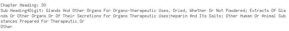 Indian Exporters of methane - R. S. Pharma