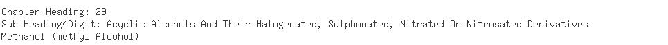 Indian Importers of methanol - Nicholas Piramal India Ltd