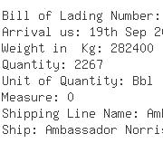 USA Importers of methanol - Intergulf Corp