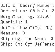 USA Importers of methanol - Leschaco Inc Tankcontainer Suite