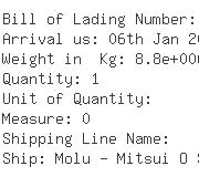 USA Importers of methanol - Southern Chemical Corp