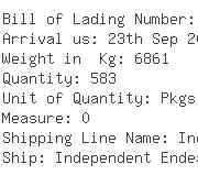 USA Importers of methanol - Ammeraal Beltech Incorporated