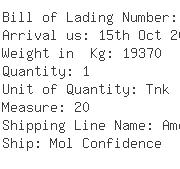 USA Importers of methanol - Dic International Usa Inc