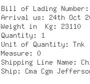 USA Importers of methanol - Hoyer Global Usa Inc