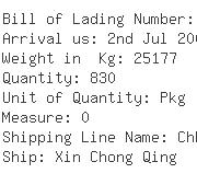 USA Importers of methionine - Prominence Cargo Service Inc