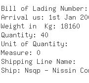 USA Importers of methoxy - Mitsui Chemicals America Inc