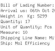 USA Importers of methoxy - Fujifilm Manufacturing Usa Inc