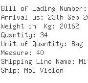 USA Importers of methoxy - Mitsubishi Logistics America