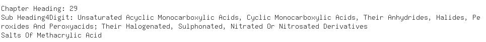 Indian Importers of methyl acrylate - M. P. M. Chem Industry