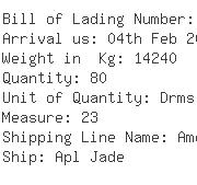 USA Importers of methyl amines - Kao Specialties Americas Llc