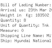 USA Importers of methyl amines - Lonza Guangzhou Ltd