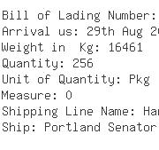 USA Importers of methyl chloro - Omnispecialty Corporation