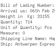 USA Importers of methyl ether - Leschaco Inc