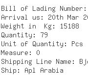 USA Importers of methyl ether - Quest International