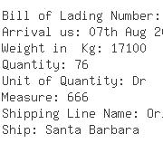 USA Importers of methyl ethyl - Na Industries Inc